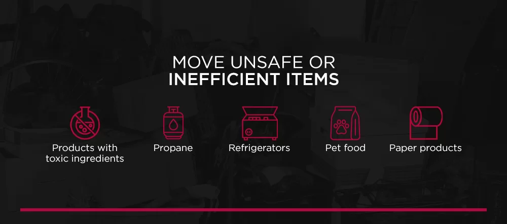 Move Unsafe or Inefficient Items