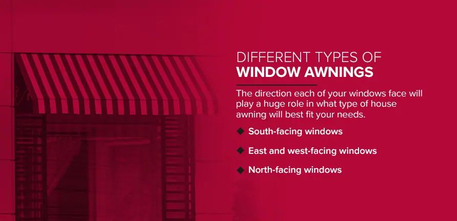 Different Types of Window Awnings: The direction each of your windows face will play a huge role in what type of house awning will best fit your needs.