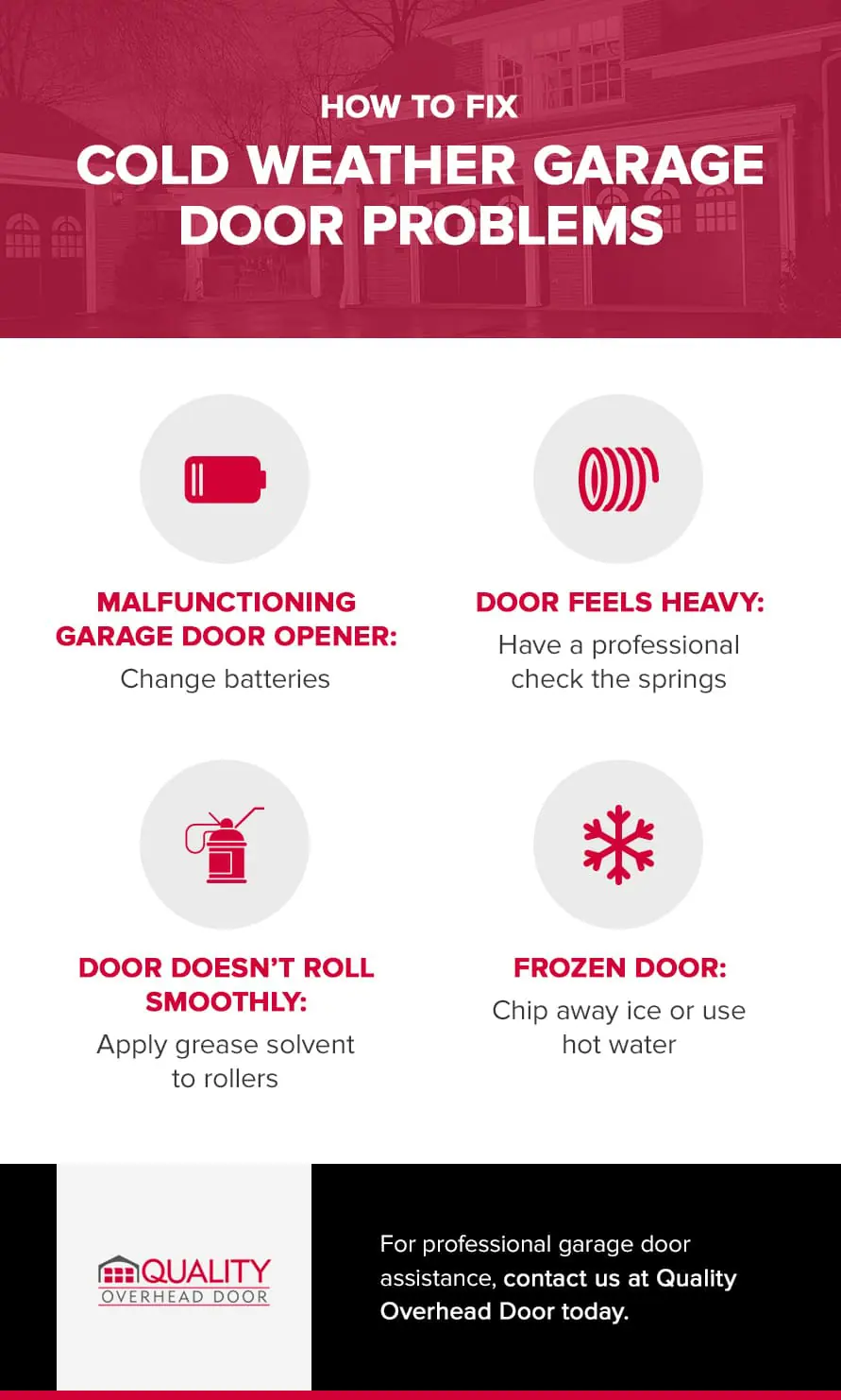 How to Fix Cold Weather Garage Door Problems | Quality Overhead Door