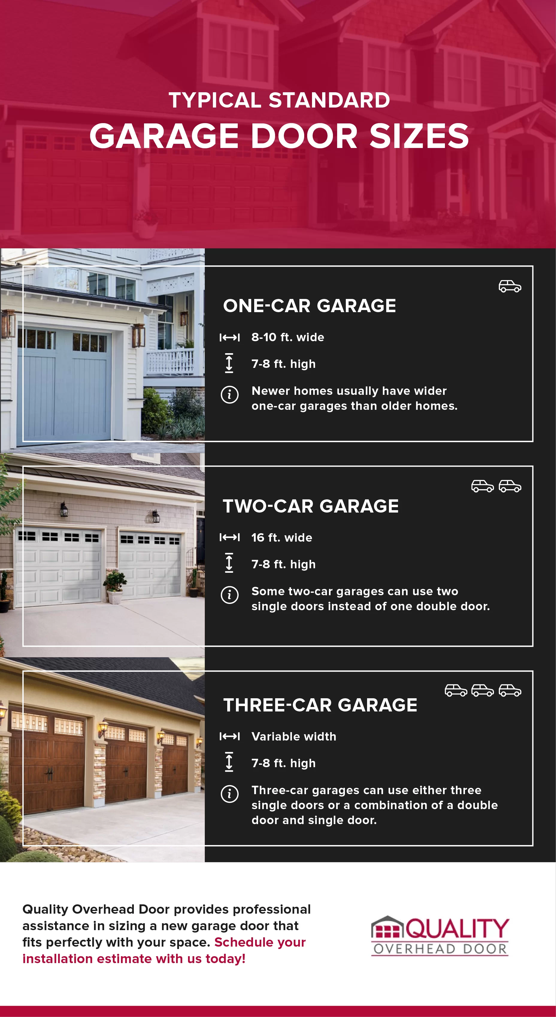 Typical Standard Residential Garage Door Sizes Micrographic