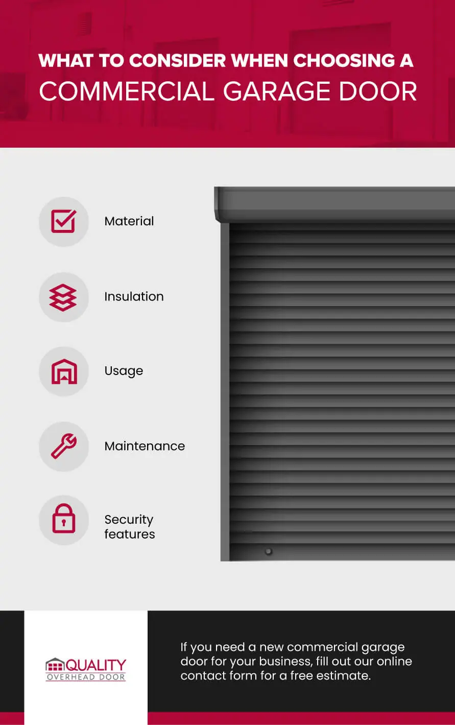 What to Consider When Choosing a Commercial Garage Door Micrographic
