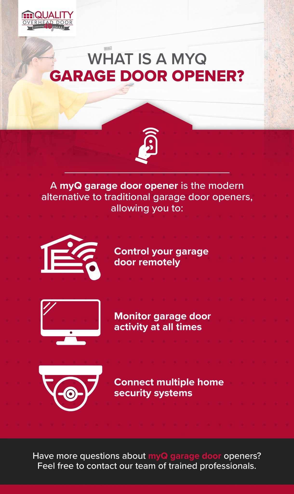 Guide to myQ Garage Door Openers - Quality Overhead Door