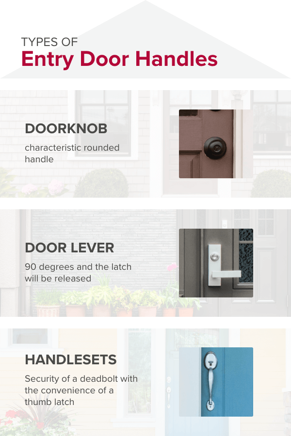 Types of Entry Door Handles 