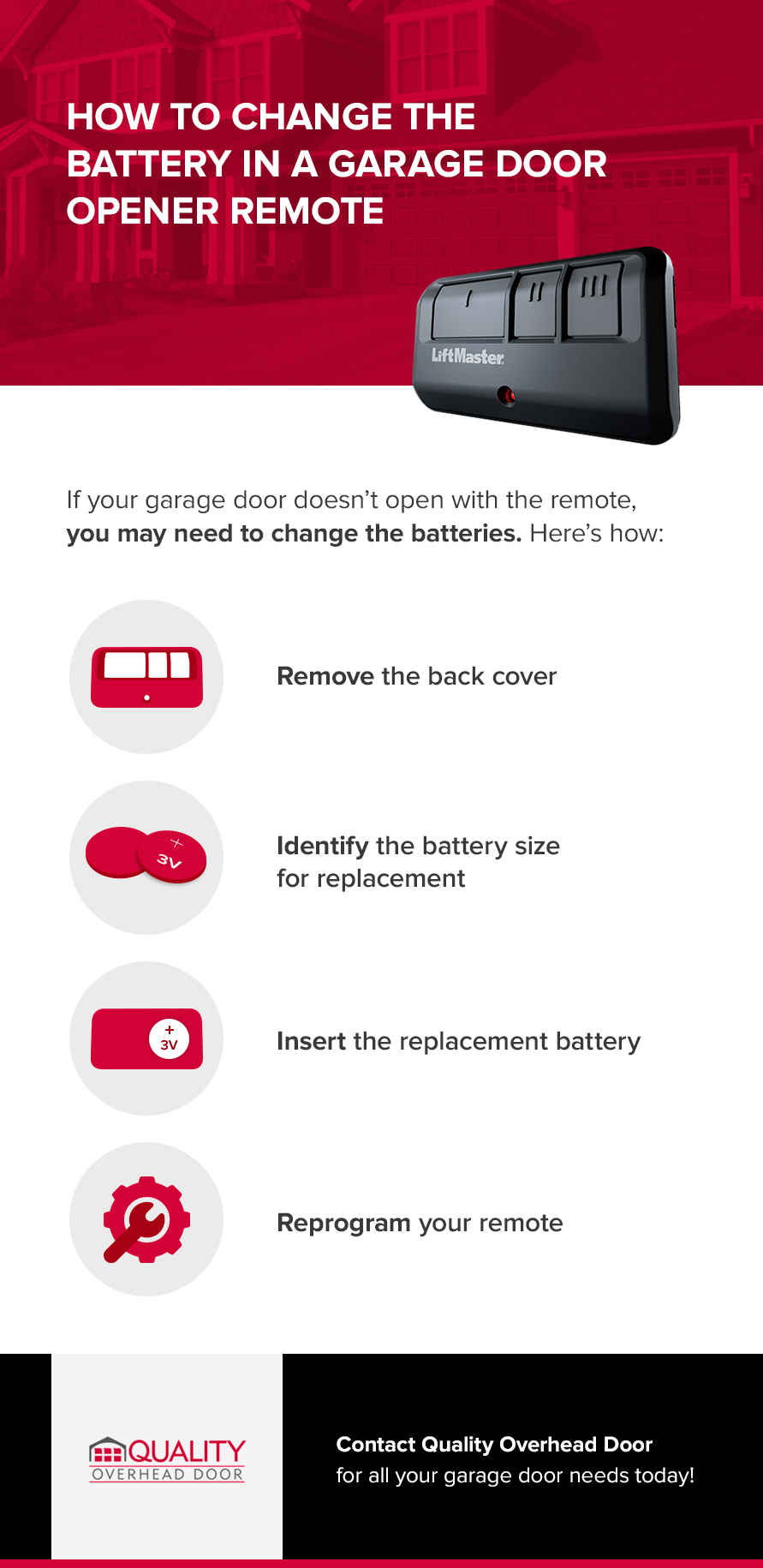 How to Change the Battery in a Garage Door Opener Remote Micrographic